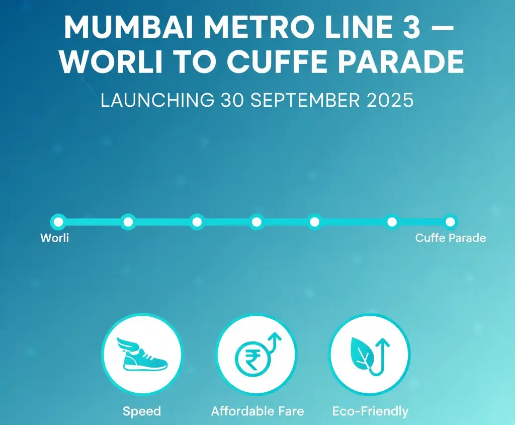 Mumbai Metro Line 3 Aqua Line launch – Worli to Cuffe Parade